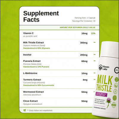 Premium Milk Thistle Liver Support