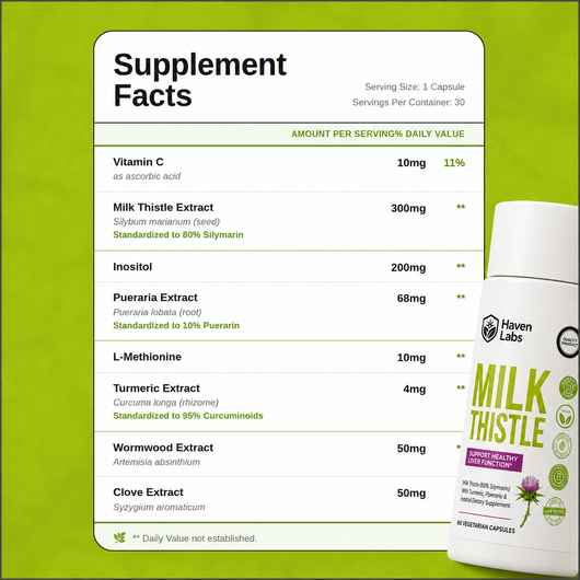Premium Milk Thistle Liver Support