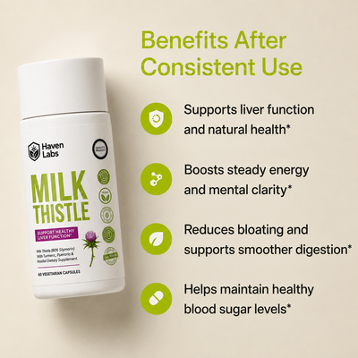 Premium Milk Thistle Liver Support