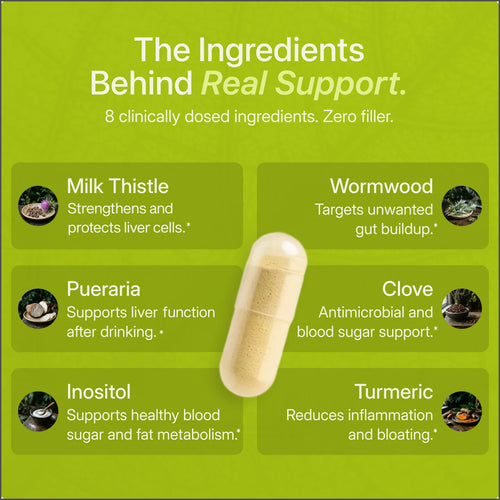 Premium Milk Thistle Liver Support