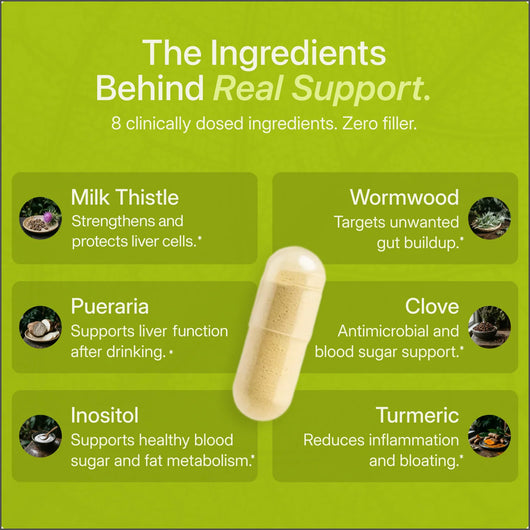 Premium Milk Thistle Liver Support